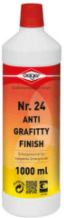 Anti Graffity Finish, Geiger