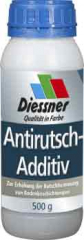 Antirutsch Additiv, Diessner